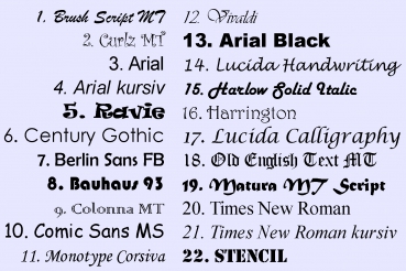 Auswahl Schriftarten